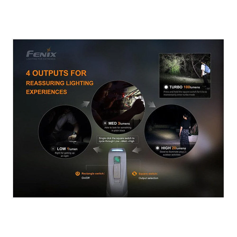 Fenix E-Star - Portable Self-powered Emergency LED Flashlight - Image 10