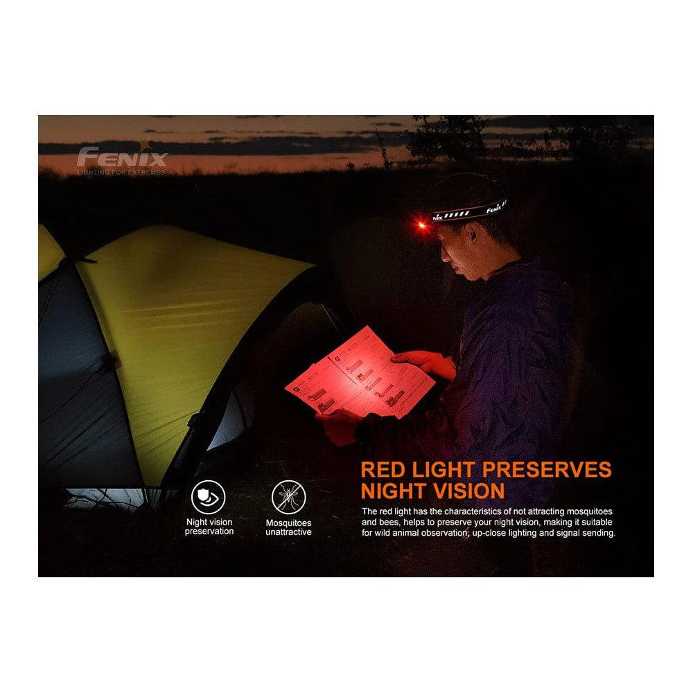Fenix HM70R Rechargeable LED Headlamp - 1600 Lumens - Image 5