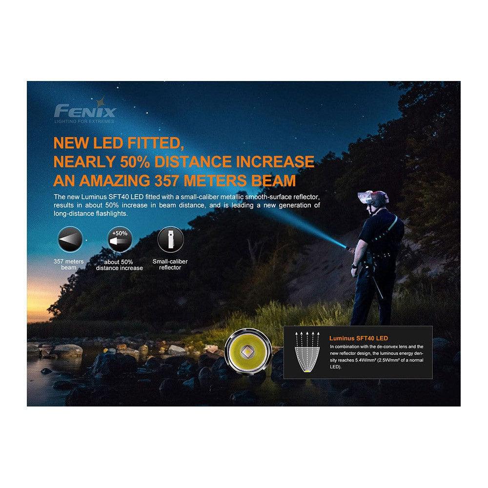 Fenix PD35 V3.0 Everyday Carry Flashlight - 1700 Lumens - Image 7