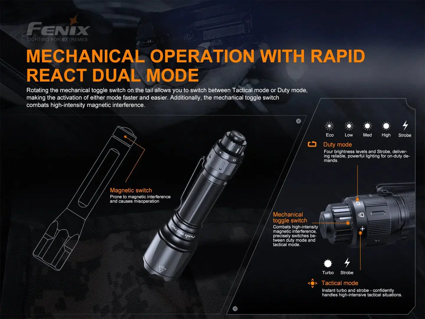 Fenix TK22 TAC Tactical Flashlight - 2800 Lumens - Image 4