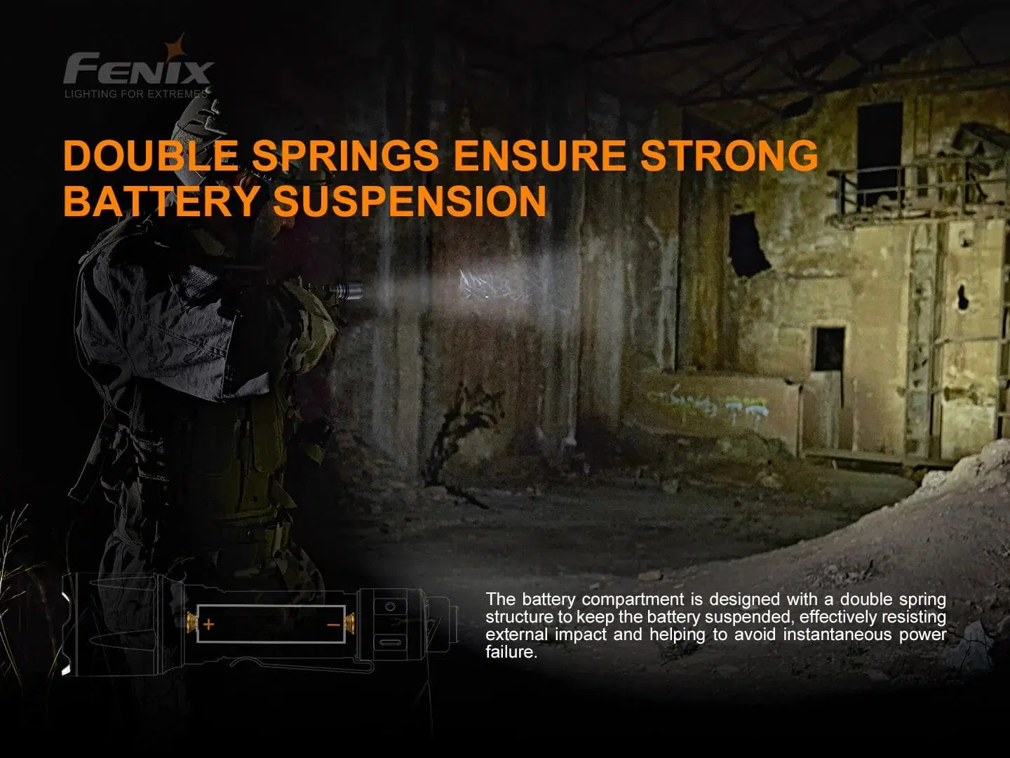 Fenix TK22 TAC Tactical Flashlight - 2800 Lumens - Image 5