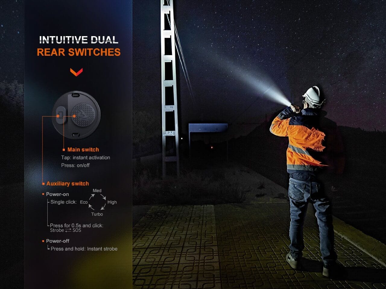 Fenix WF26R Cradle Charging LED Work Flashlight - Image 12