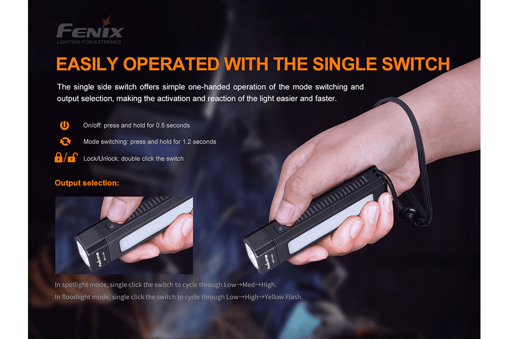 Fenix WT16R Rechargeable Work Light - 300 Lumens - Image 2