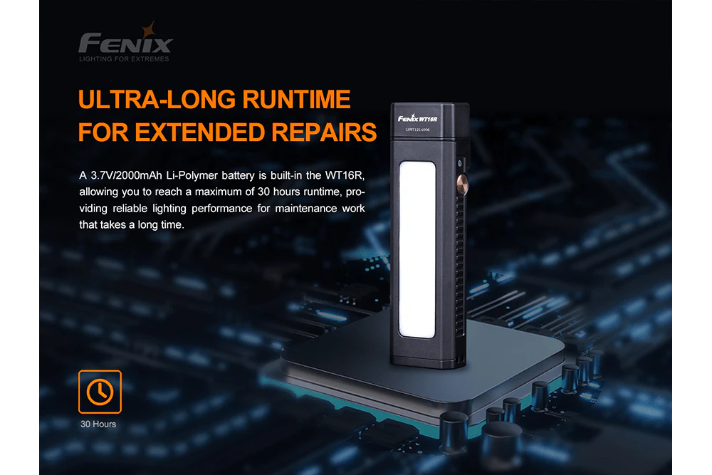 Fenix WT16R Rechargeable Work Light - 300 Lumens - Image 8