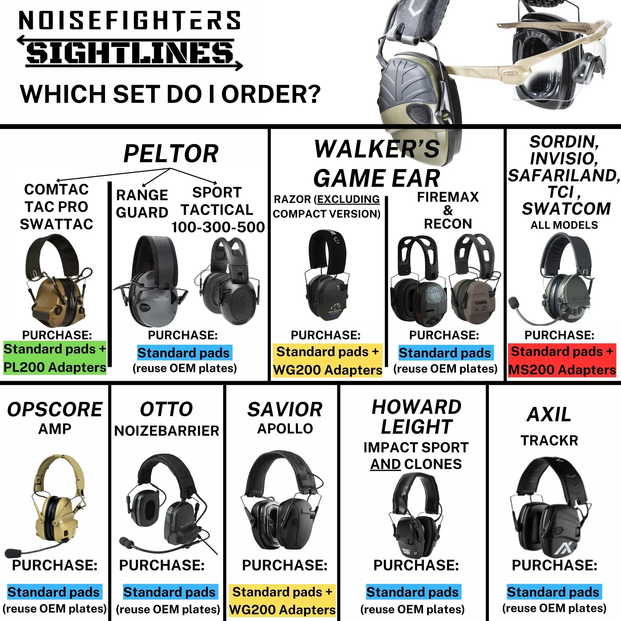 Noisefighters SightLines Gel Ear Pads For Earmuffs - Image 3