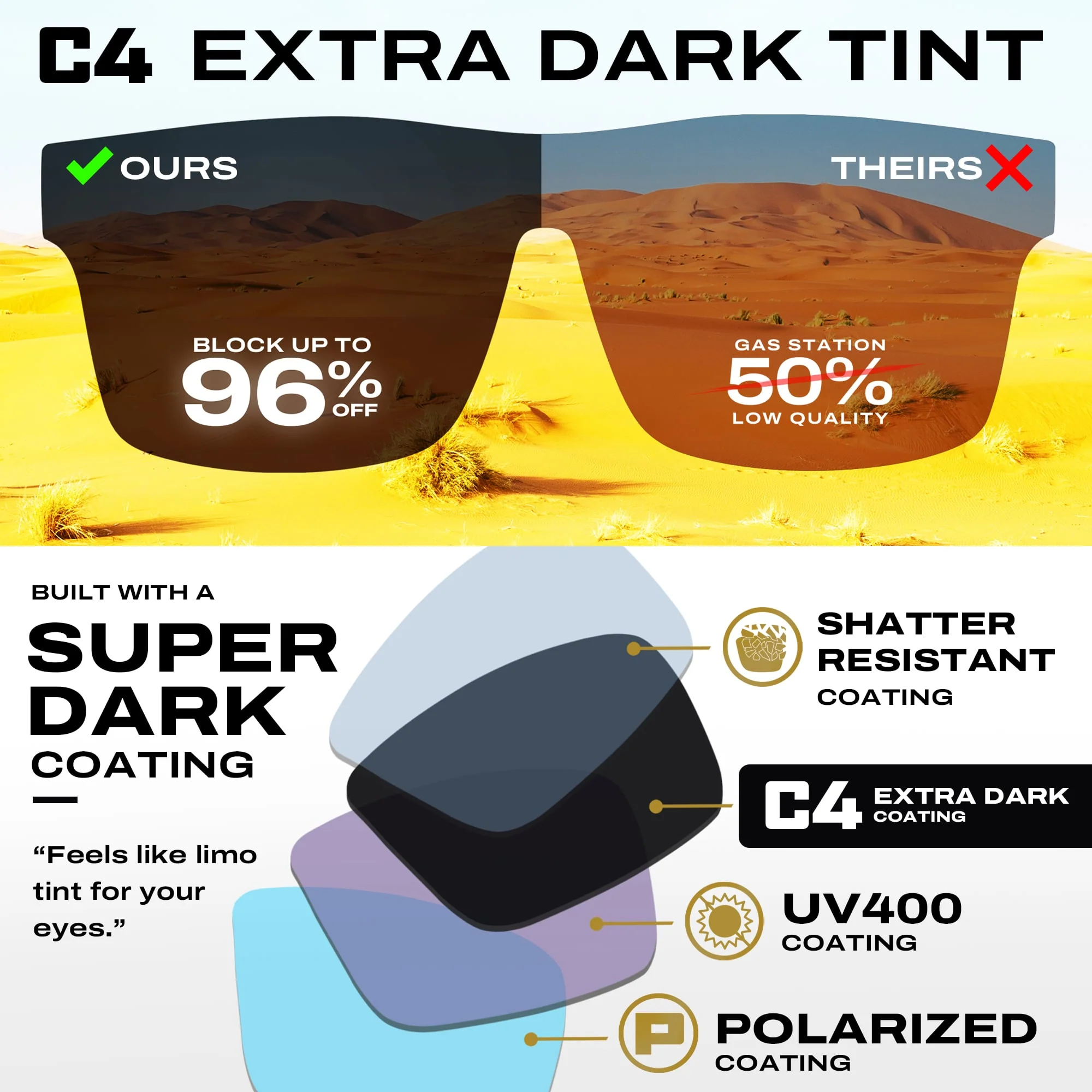 TOROE RANGE Glossy Frame Polarized Sunglasses - Image 5